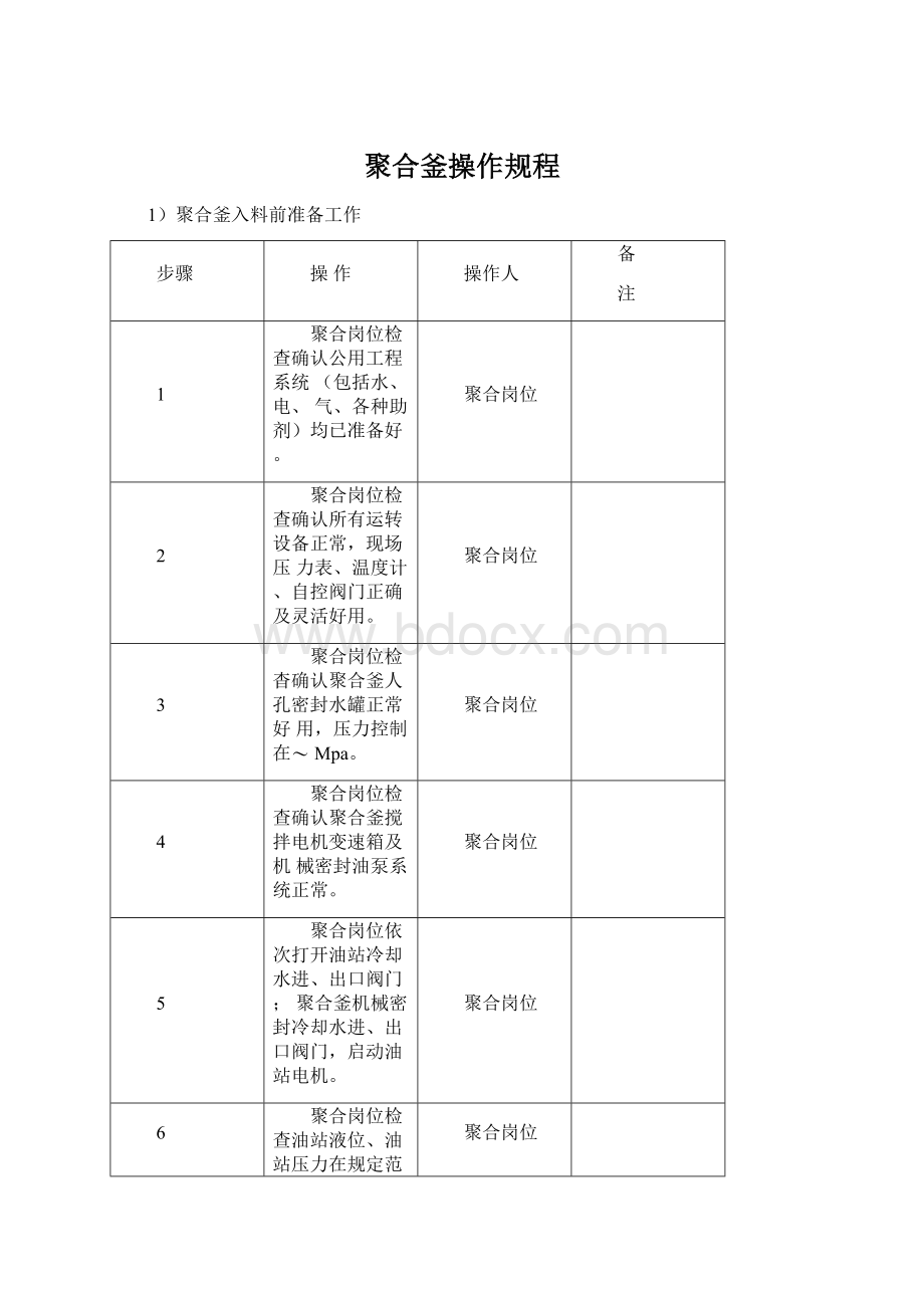 聚合釜操作规程.docx_第1页