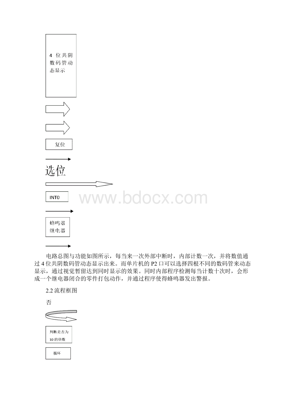 零件计数器单片机实践报告.docx_第3页