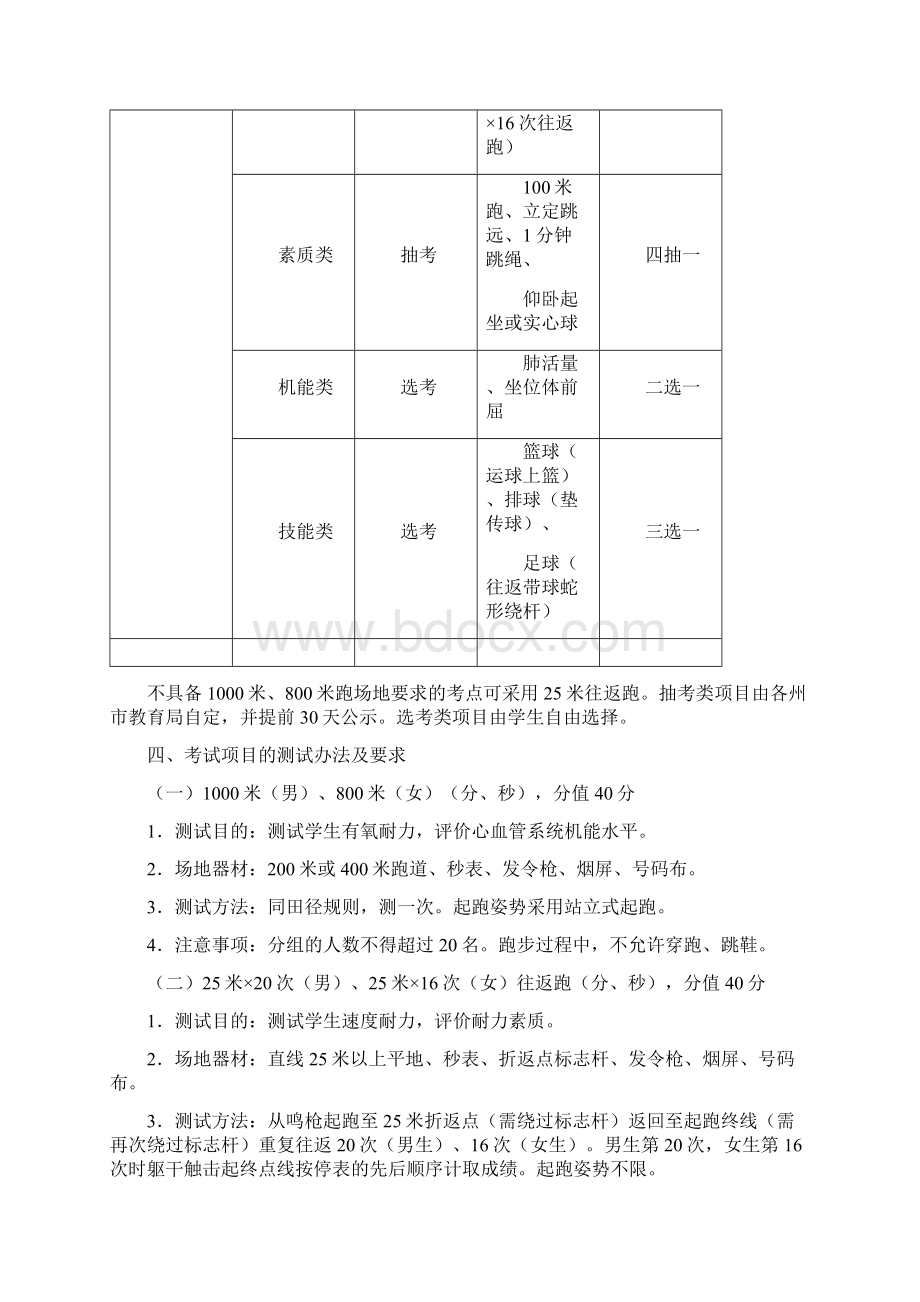 云南省初中学生学业水平体育科目考试办法附件1概要.docx_第2页