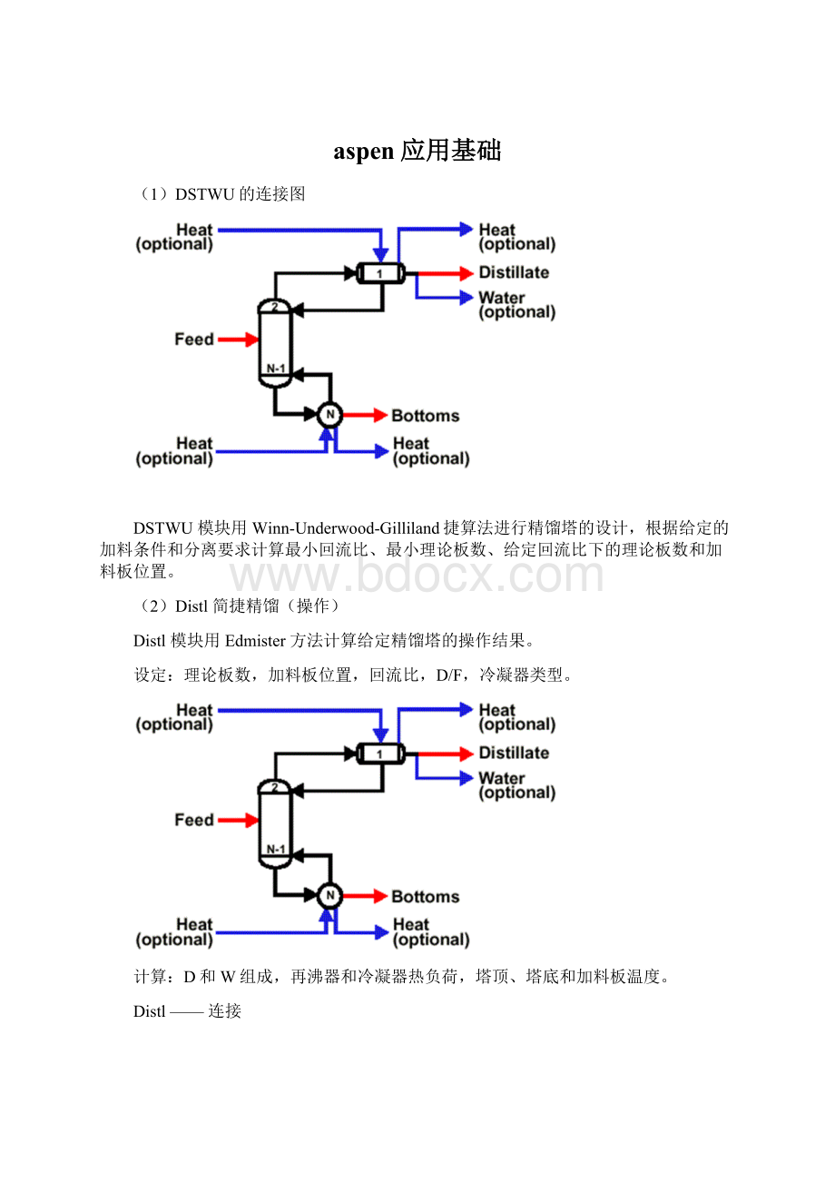 aspen应用基础.docx