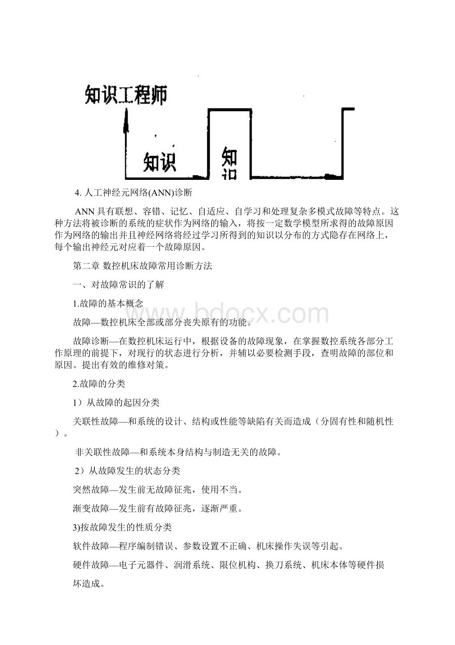 毕业论文数控机床常见故障实用诊断技术及维修方法.docx_第3页