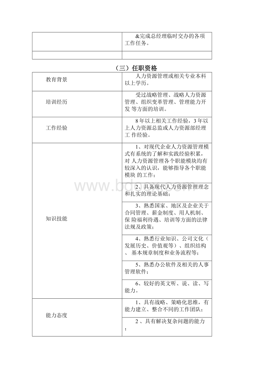 人员素质测评方案设计.docx_第2页