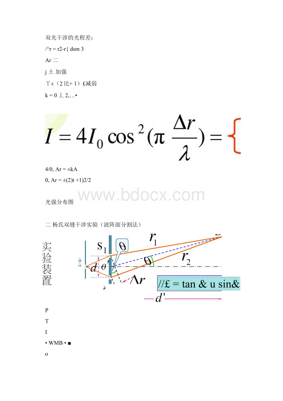 分波面干涉docx.docx_第2页