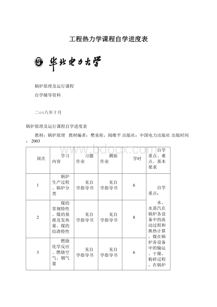 工程热力学课程自学进度表.docx