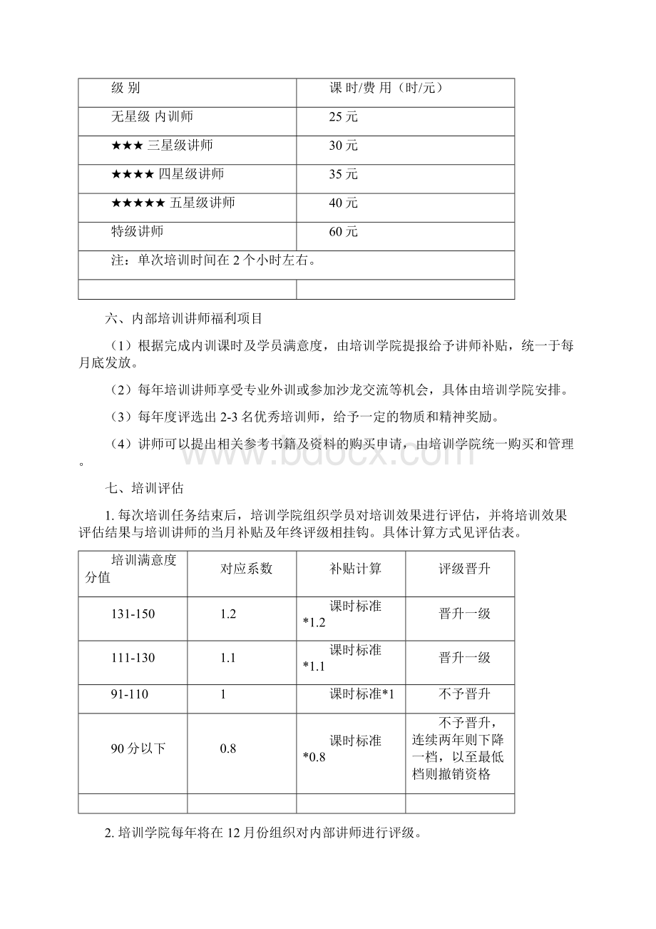 艾默樱控股集团培训学院管理制度试行版.docx_第3页