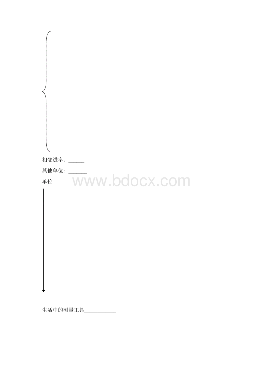 九年级物理《第五章质量和密度》复习.docx_第2页