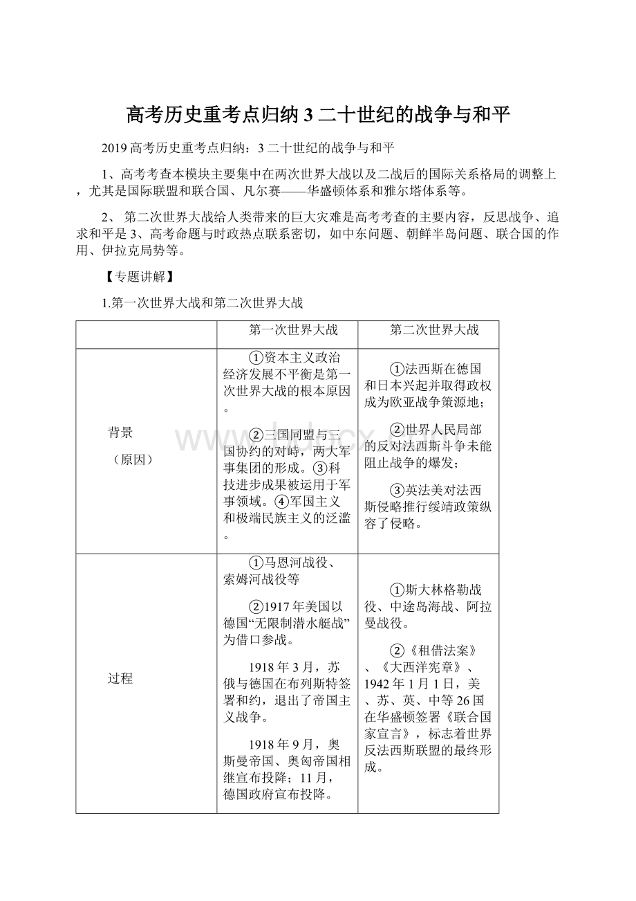 高考历史重考点归纳3二十世纪的战争与和平.docx_第1页