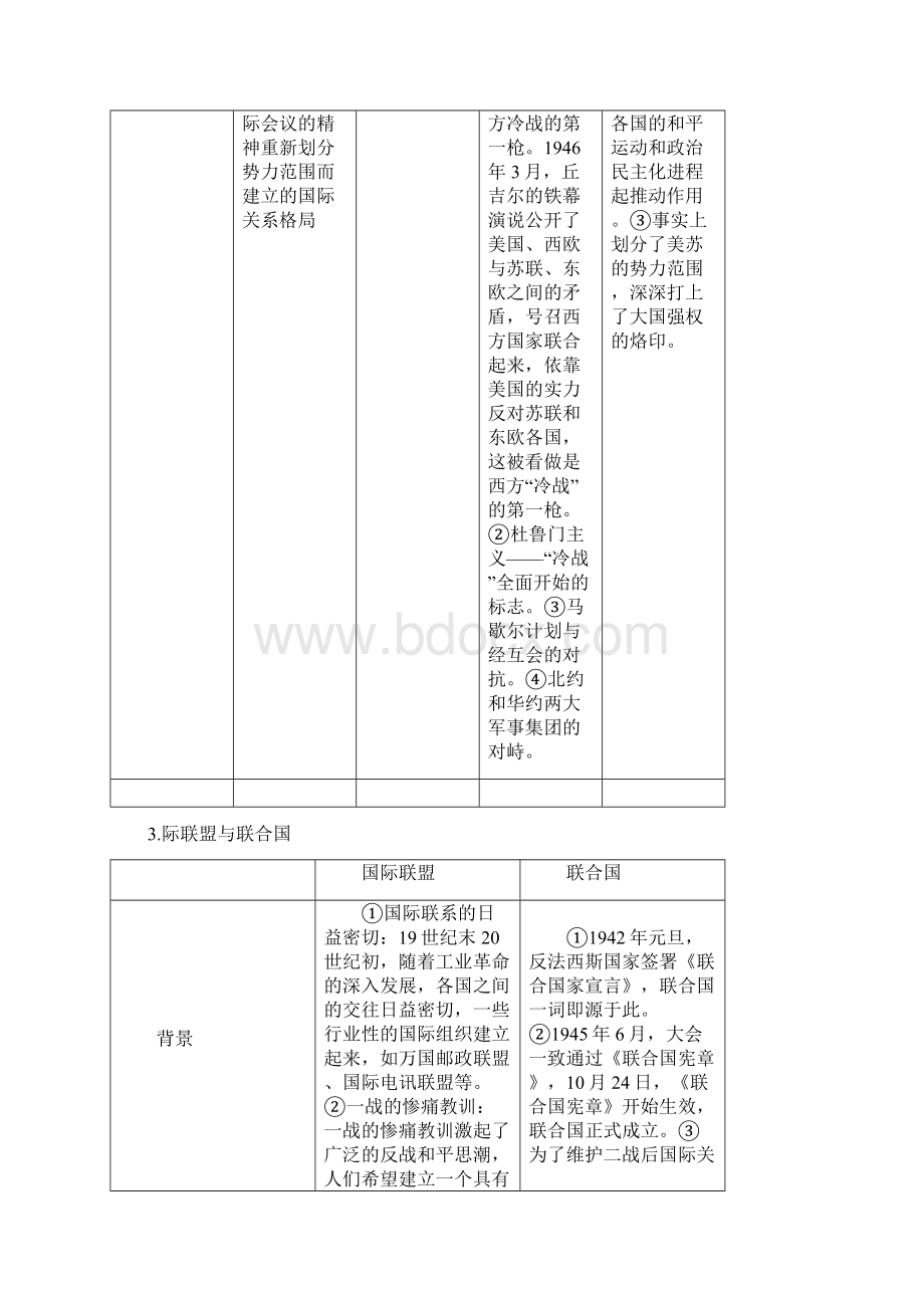 高考历史重考点归纳3二十世纪的战争与和平.docx_第3页