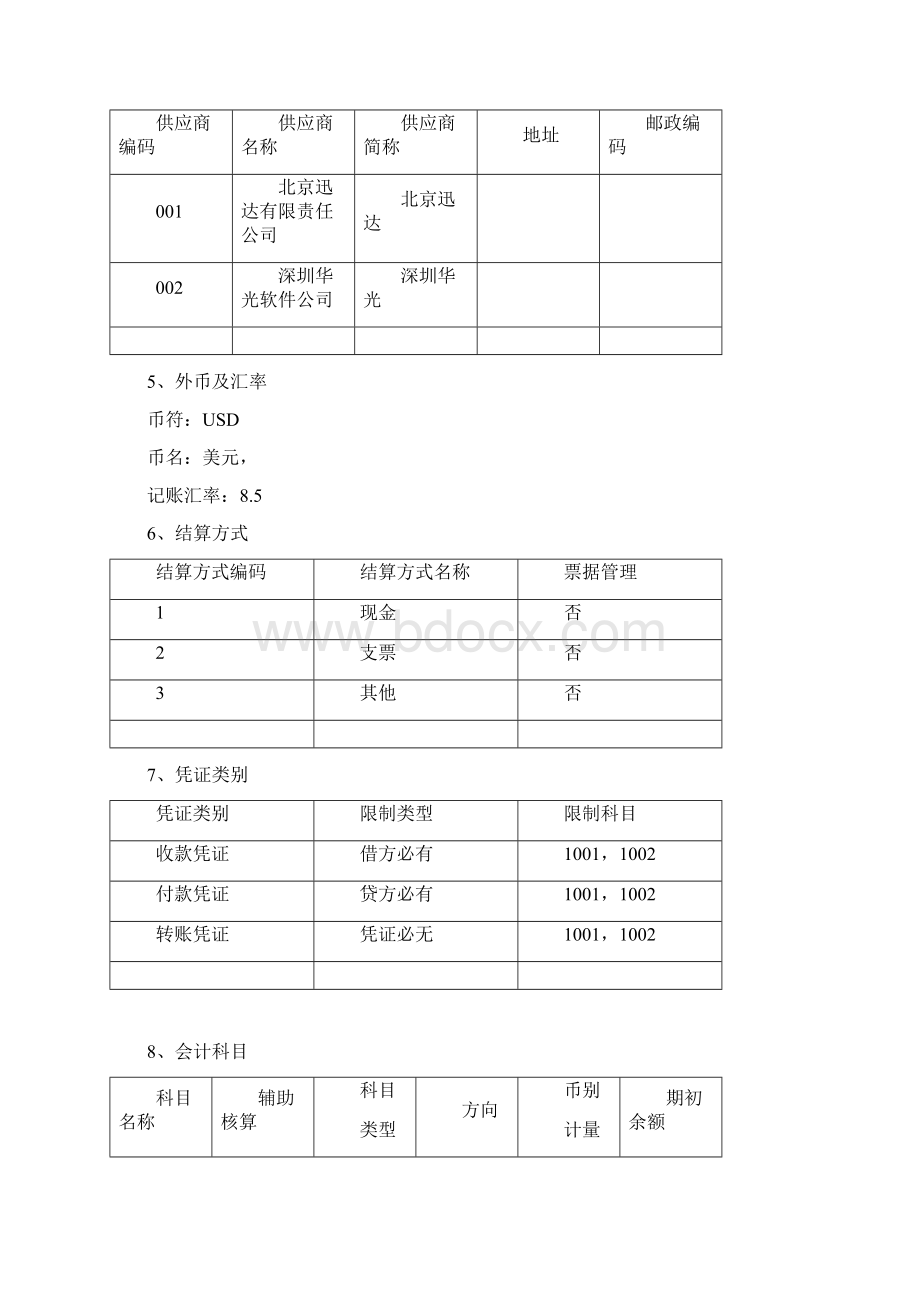 用友上机操作题平时上机练习题.docx_第3页