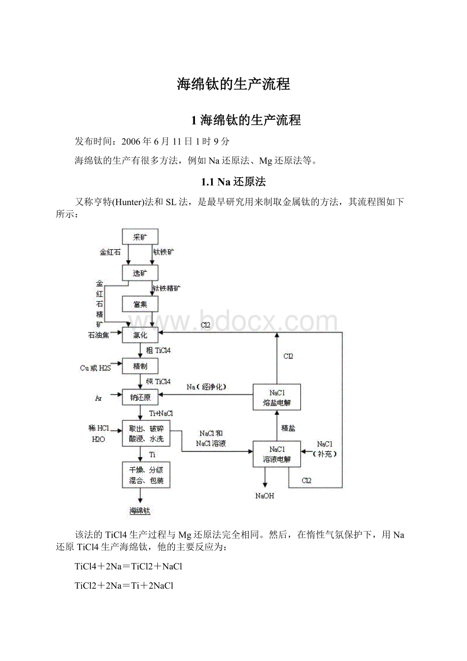 海绵钛的生产流程.docx