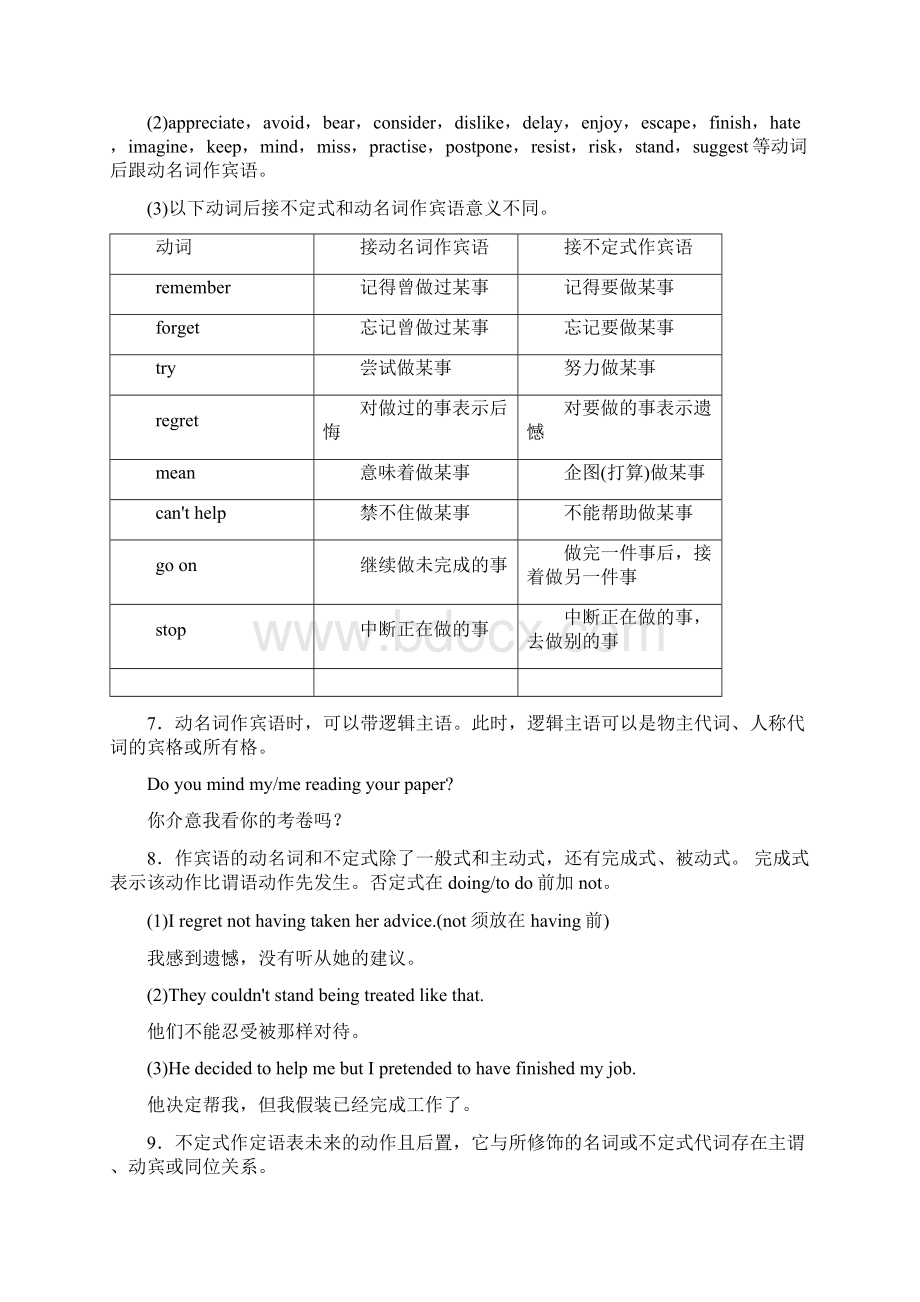 高考英语最后冲刺每日提升系列共30天第07天 非谓语动词.docx_第3页