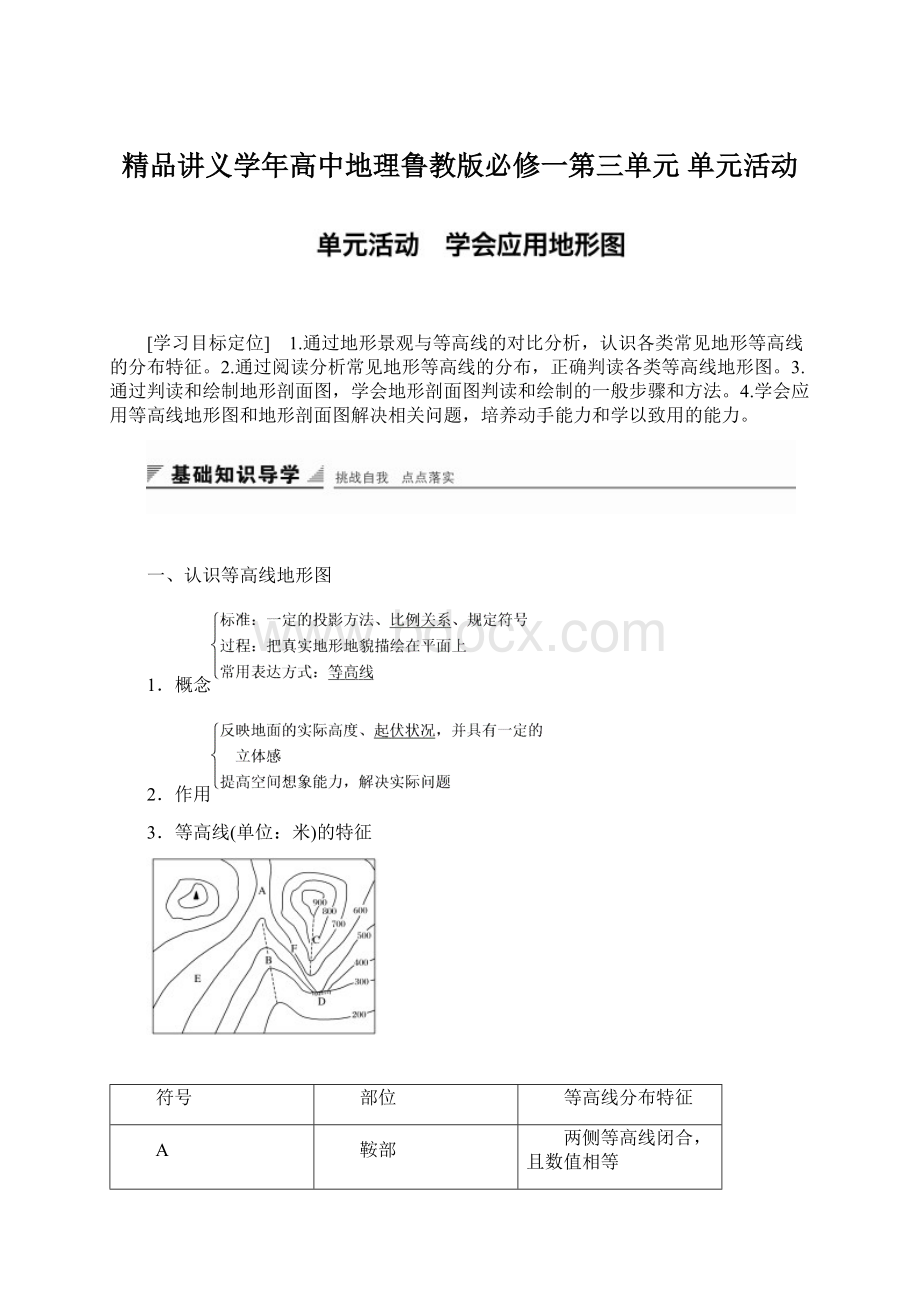 精品讲义学年高中地理鲁教版必修一第三单元单元活动.docx