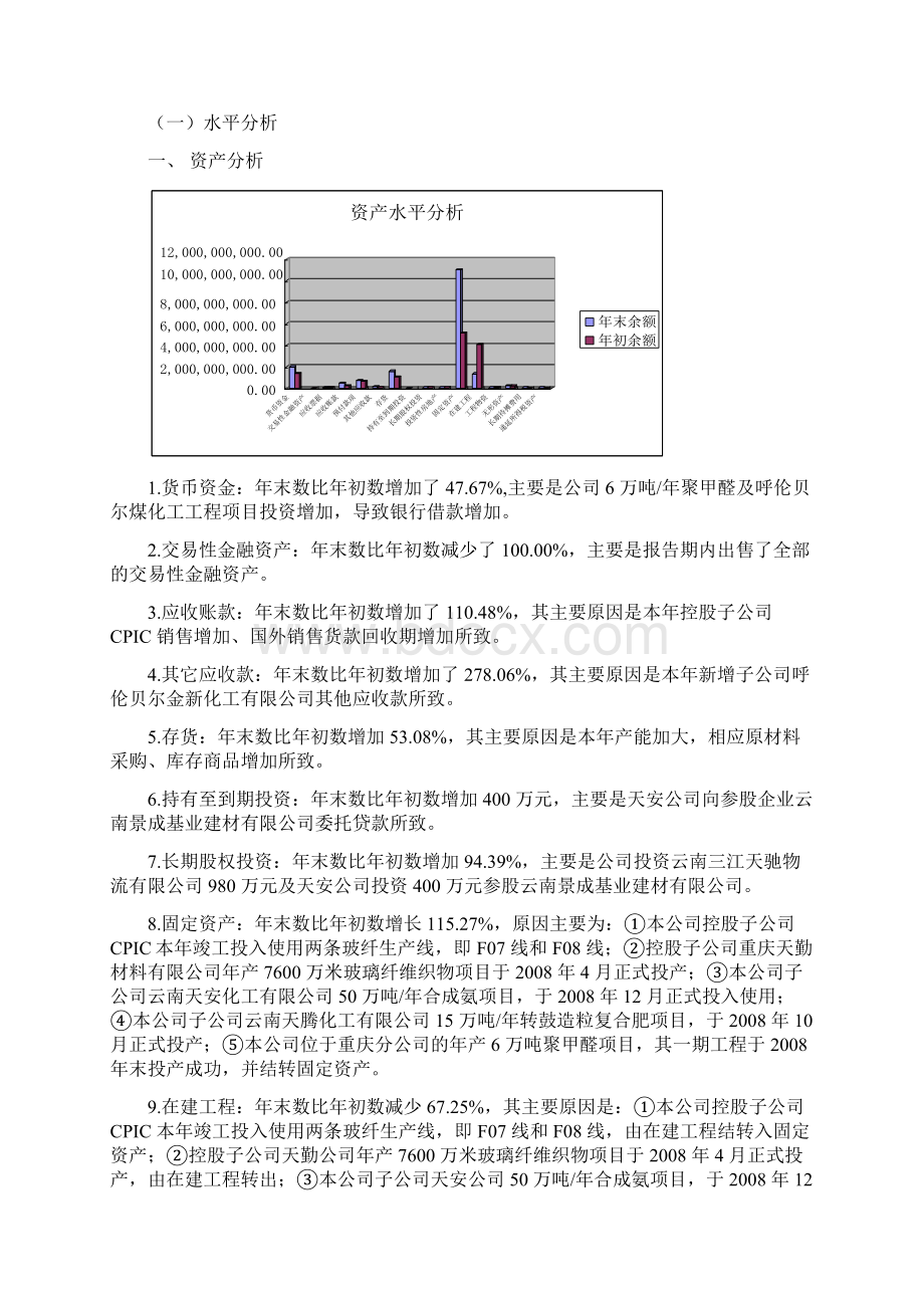 财务分析报告作业.docx_第2页