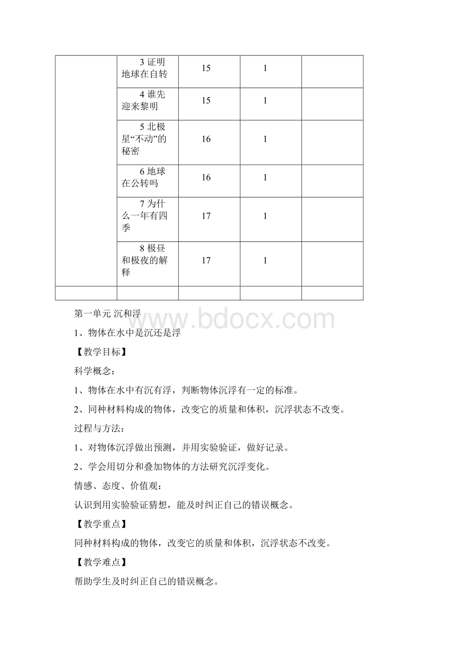 湖南科技出版社小学五年级下册科学教案.docx_第3页