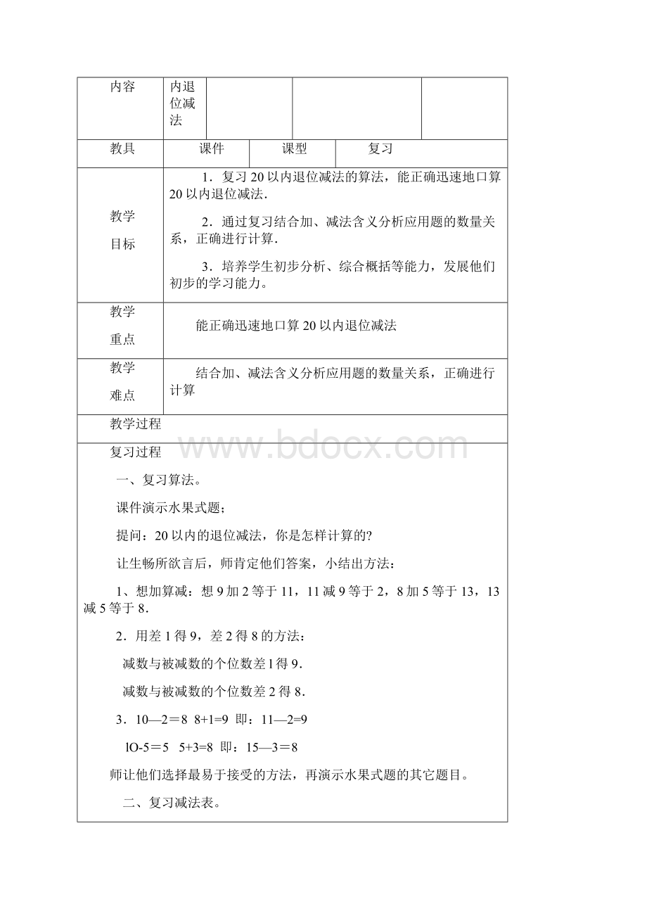 最新最新人教版一年级下册数学复习计划.docx_第3页