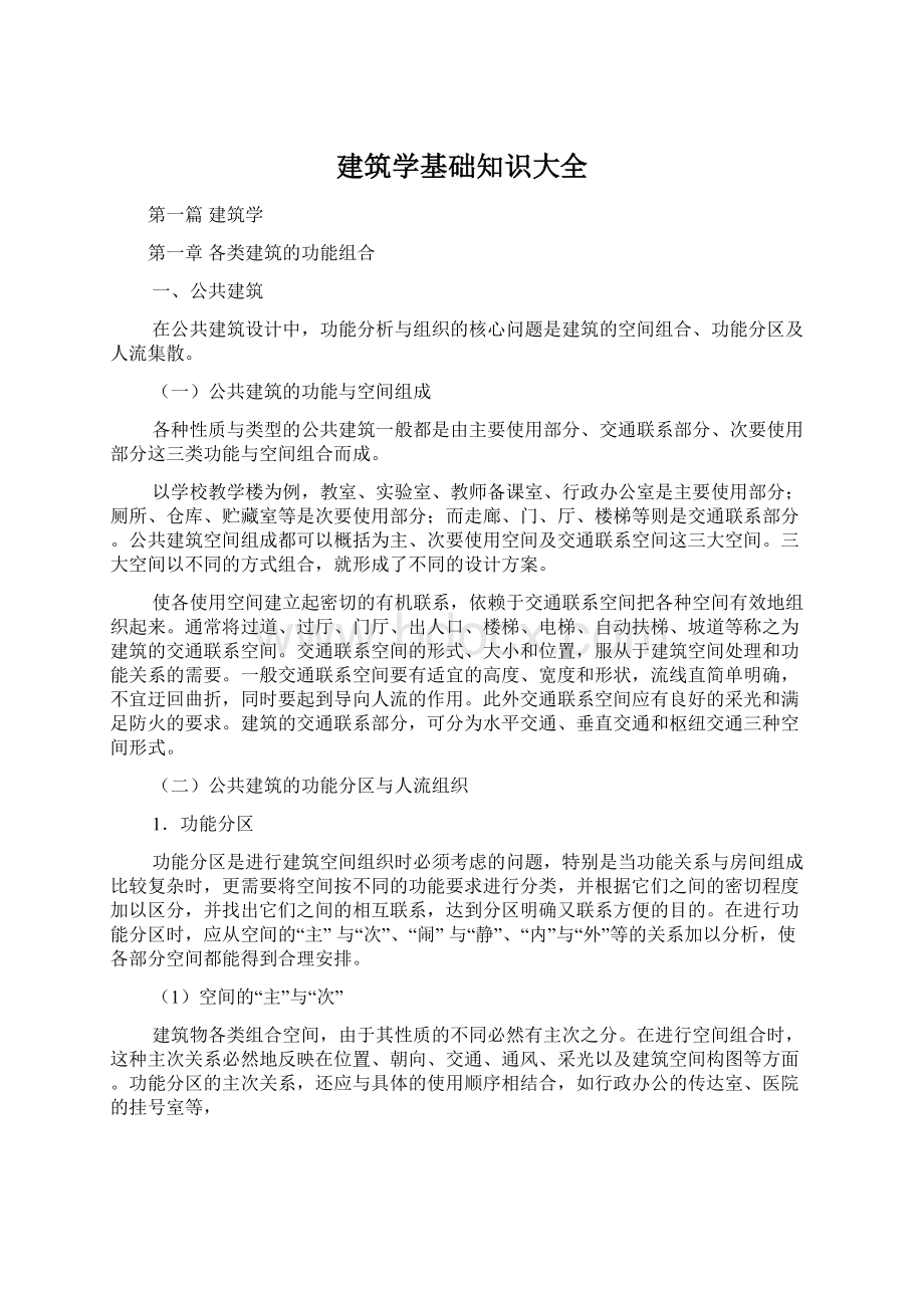 建筑学基础知识大全.docx