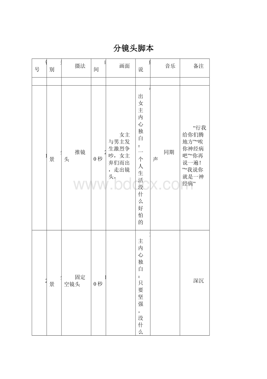 分镜头脚本.docx