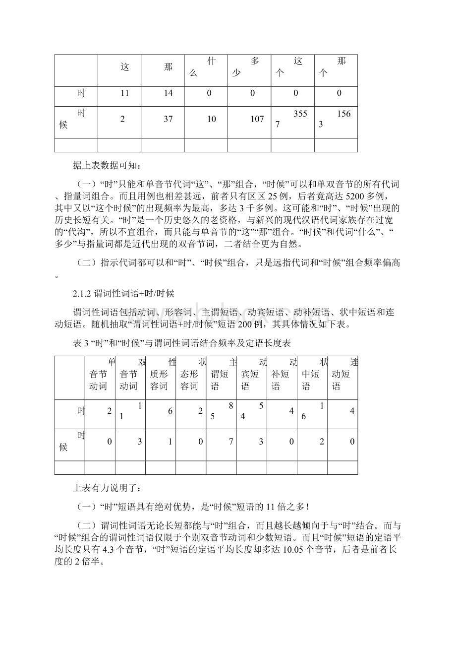 多层分布视野下的同义词辨析.docx_第3页