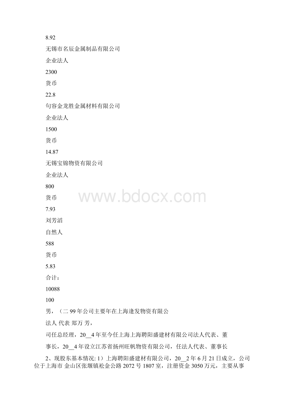 准入年检报告.docx_第2页