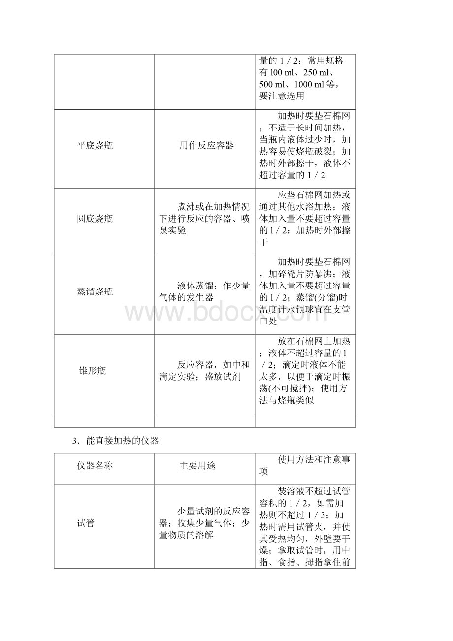 涡阳一中届专题复习资料实验完整版非常全面.docx_第3页