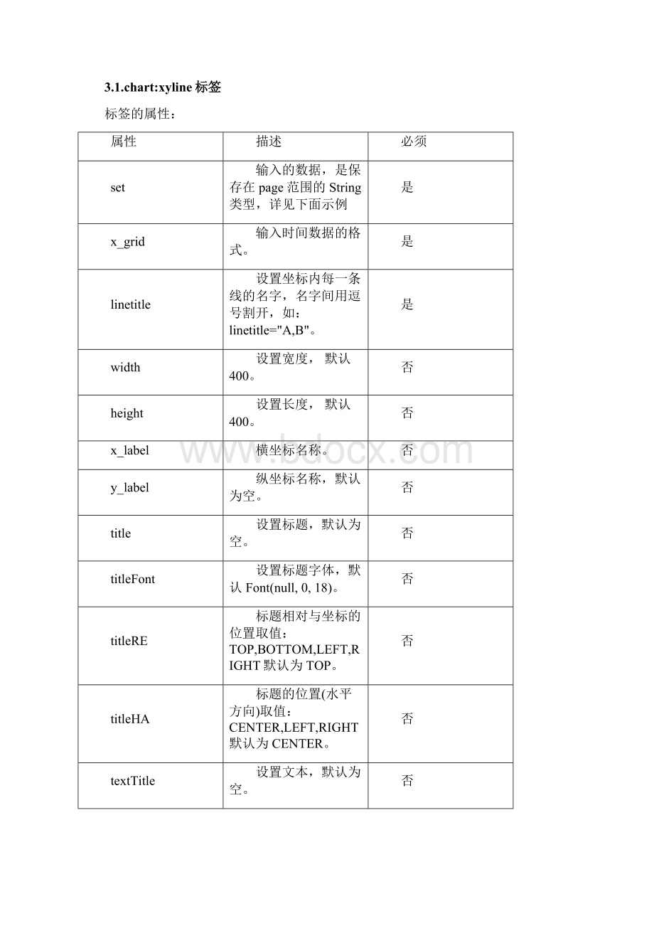 统计报表模块.docx_第3页