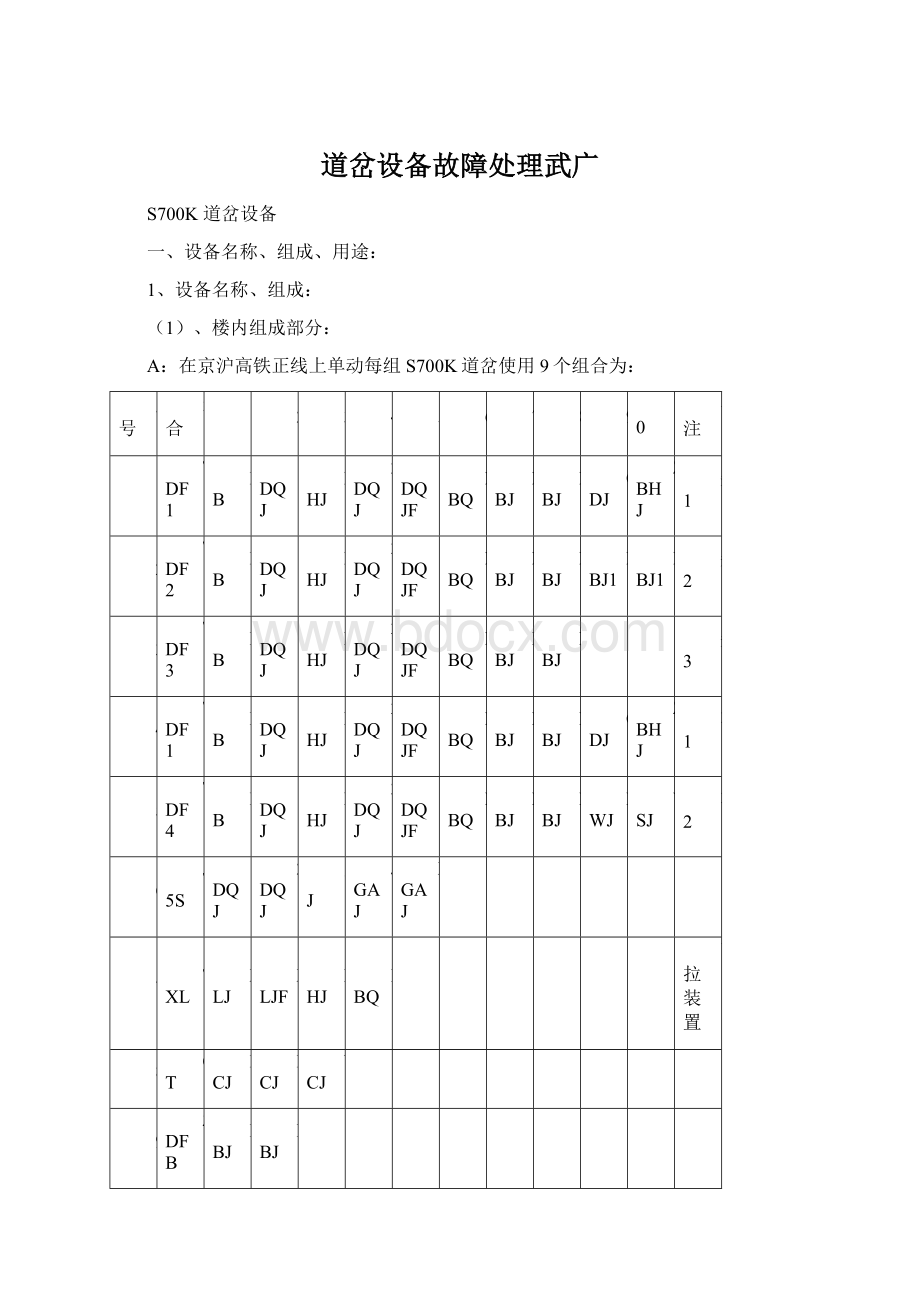 道岔设备故障处理武广.docx_第1页