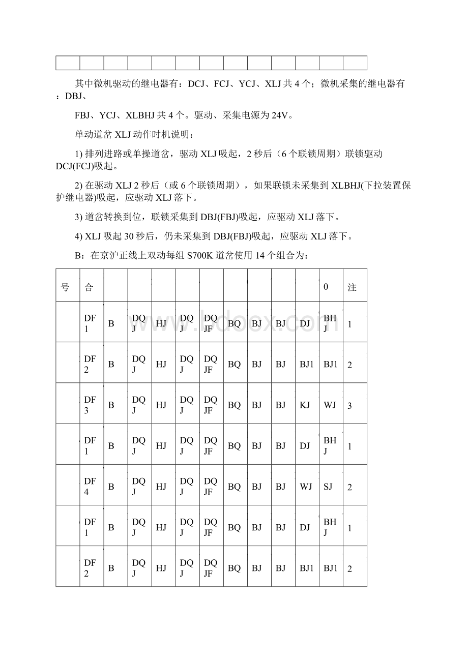 道岔设备故障处理武广.docx_第2页