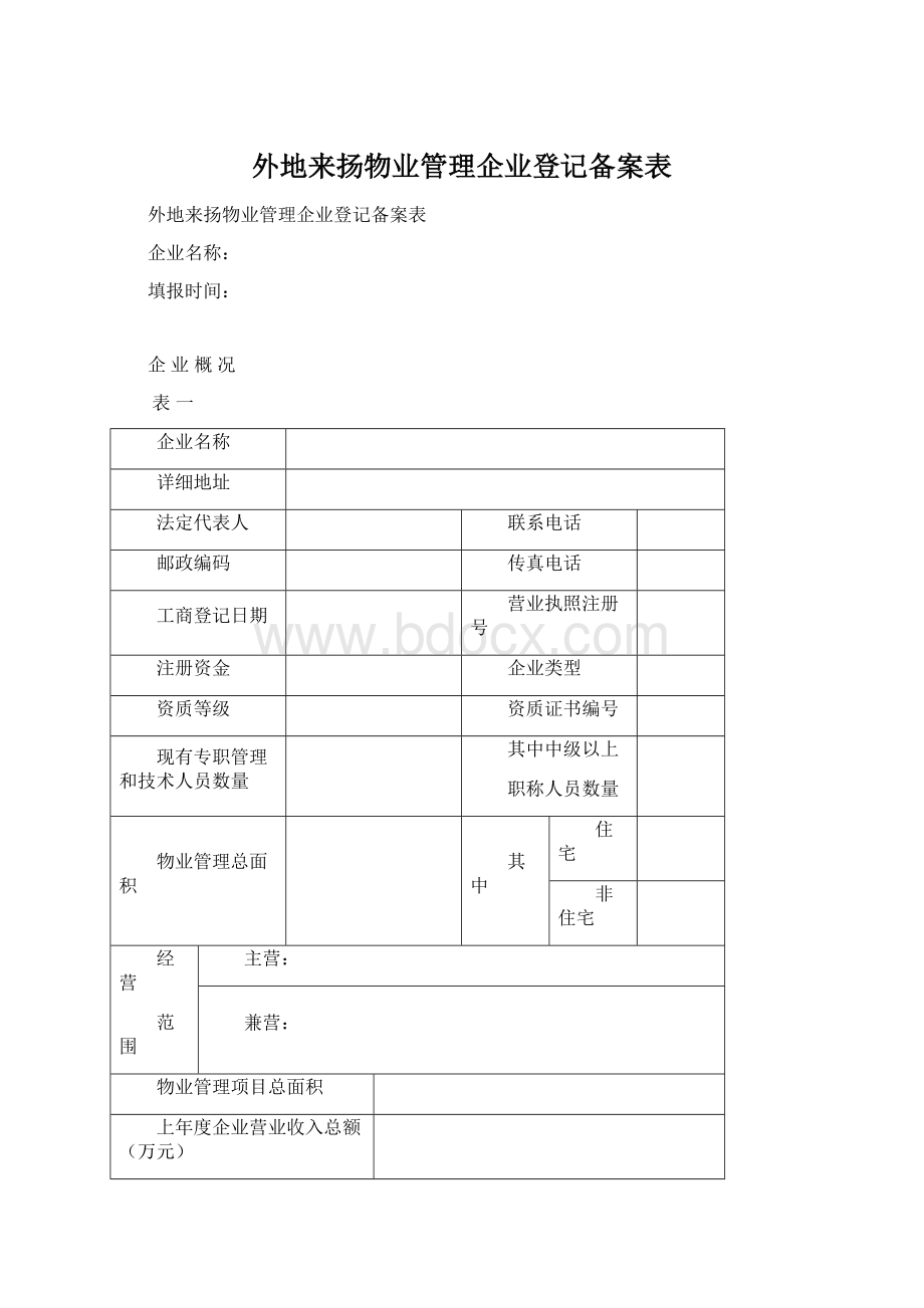 外地来扬物业管理企业登记备案表.docx_第1页