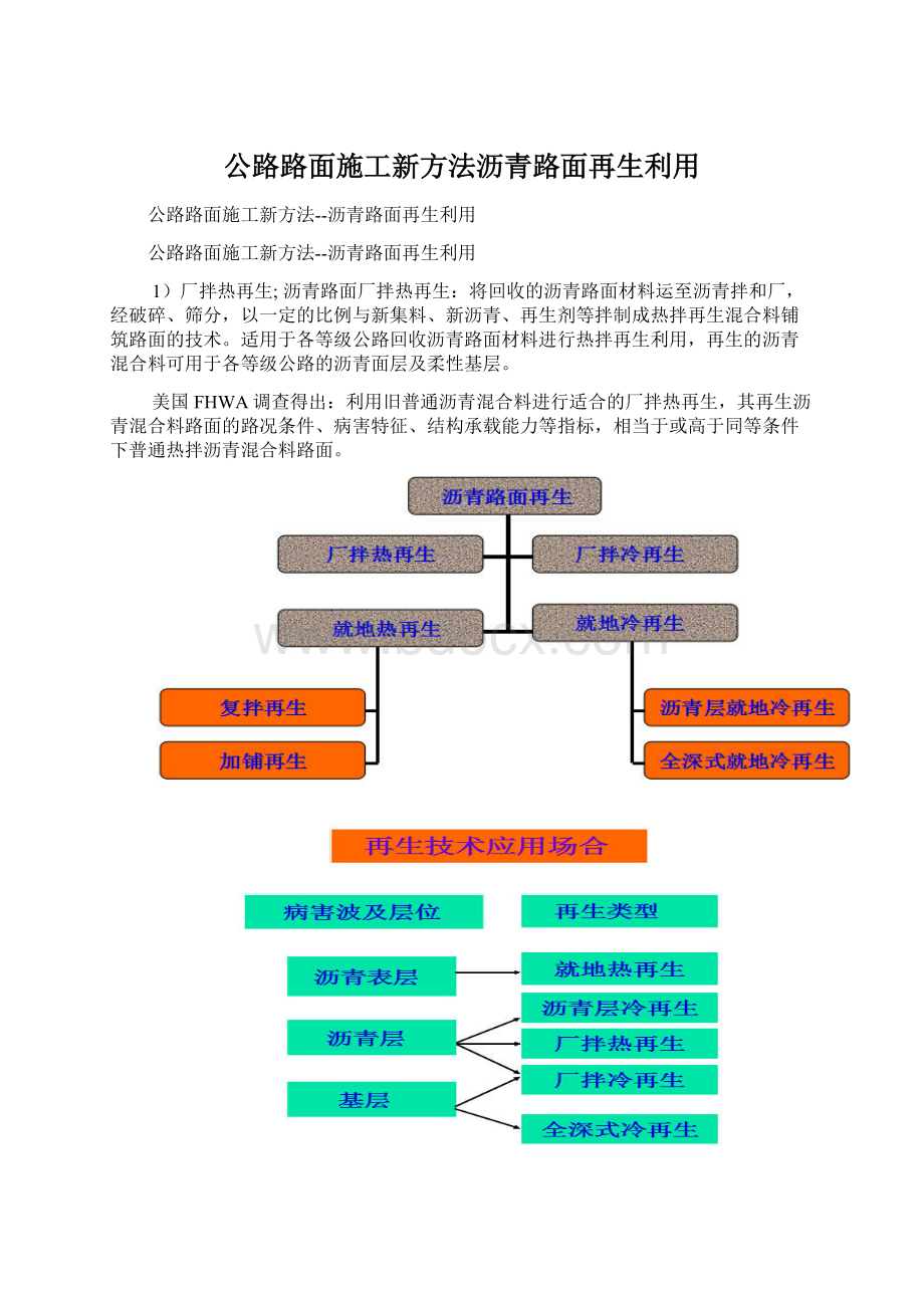 公路路面施工新方法沥青路面再生利用.docx_第1页