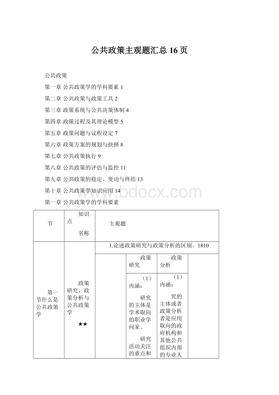 公共政策主观题汇总16页.docx