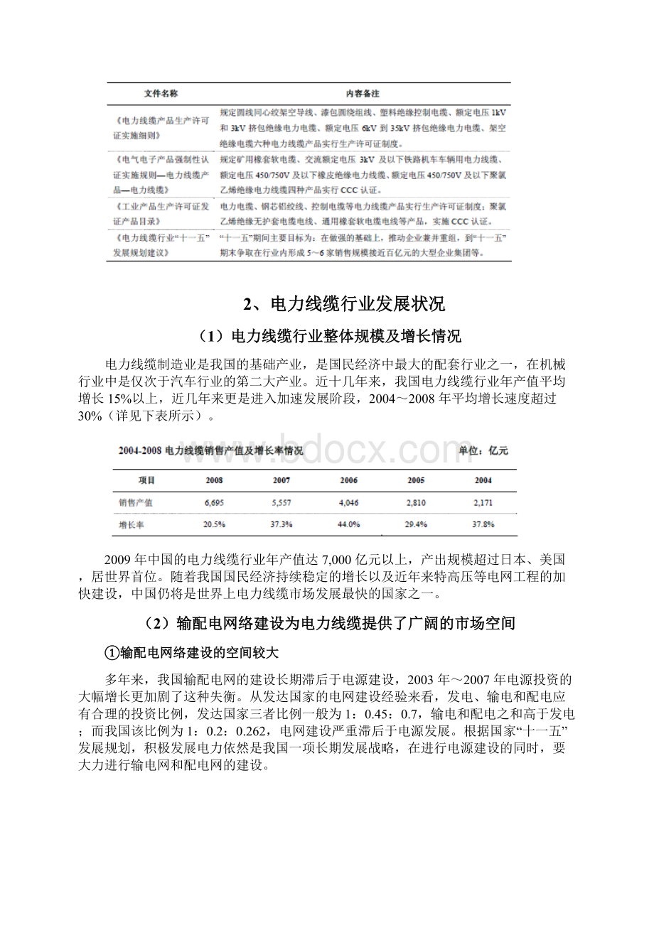 电力线缆行业分析报告.docx_第3页