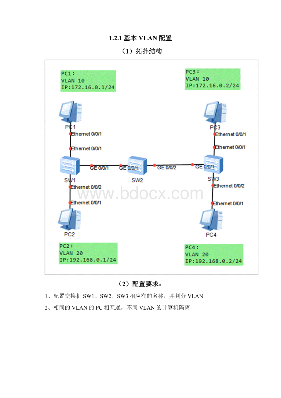 华为ENSP网络实验.docx_第3页