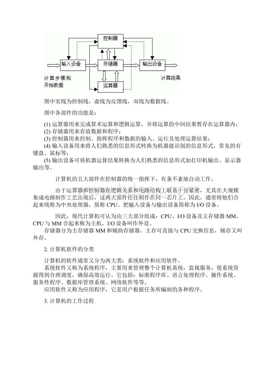 最新计算机组成原理考点总结终结版.docx_第2页