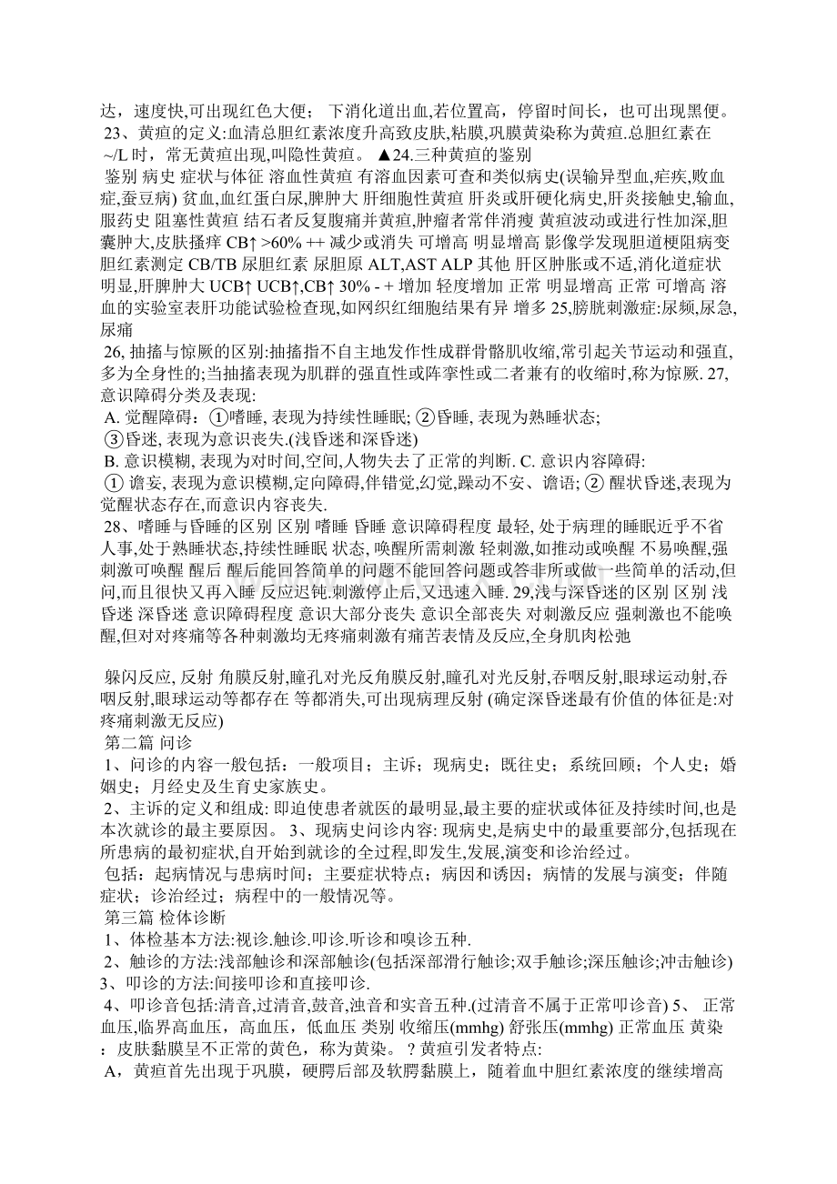 诊断学体格检查检体诊断复习重点练习题有答案.docx_第3页