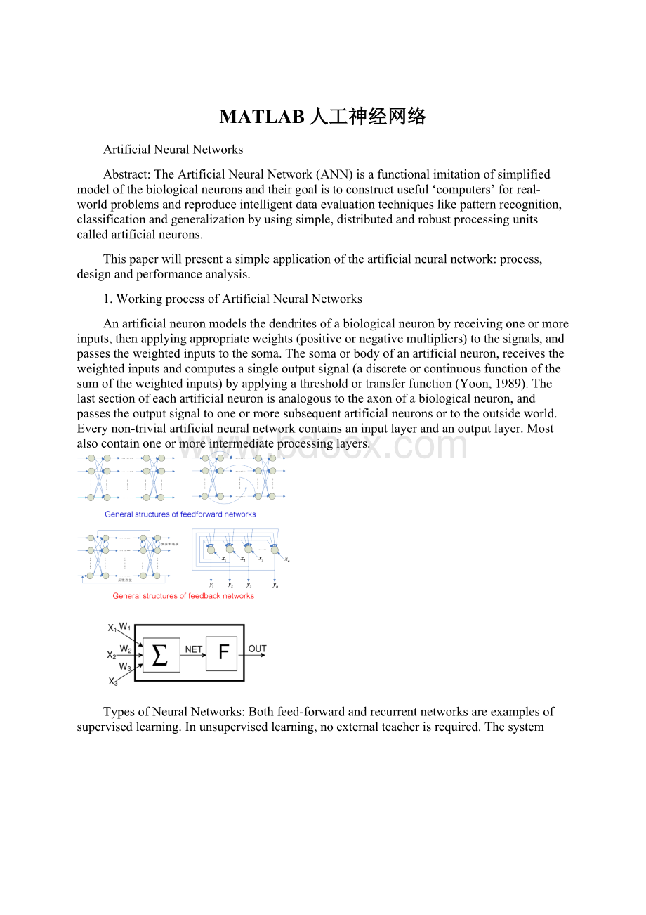 MATLAB人工神经网络.docx