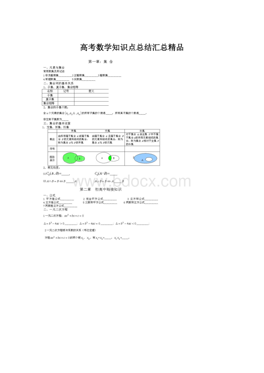 高考数学知识点总结汇总精品.docx_第1页