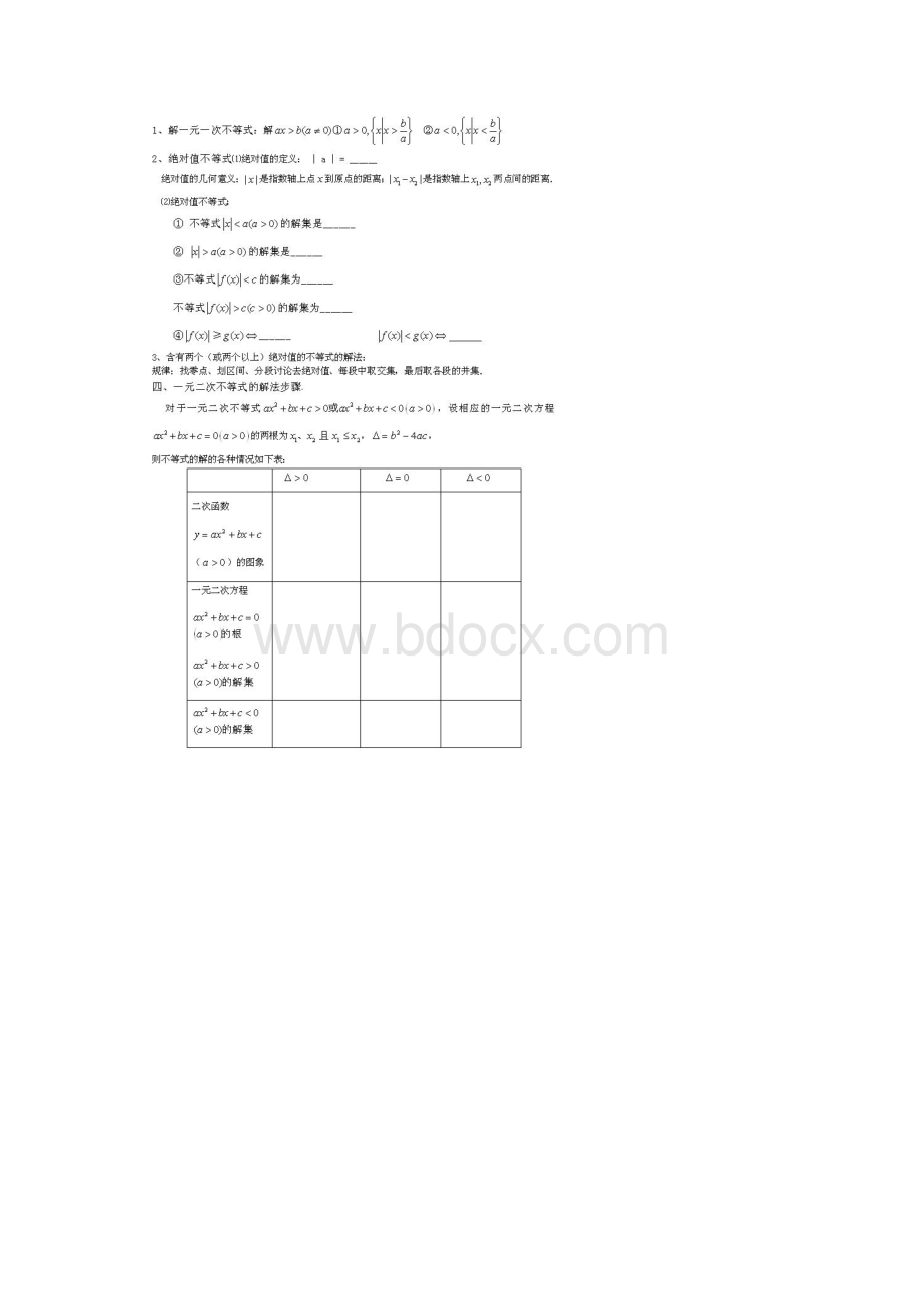 高考数学知识点总结汇总精品.docx_第3页