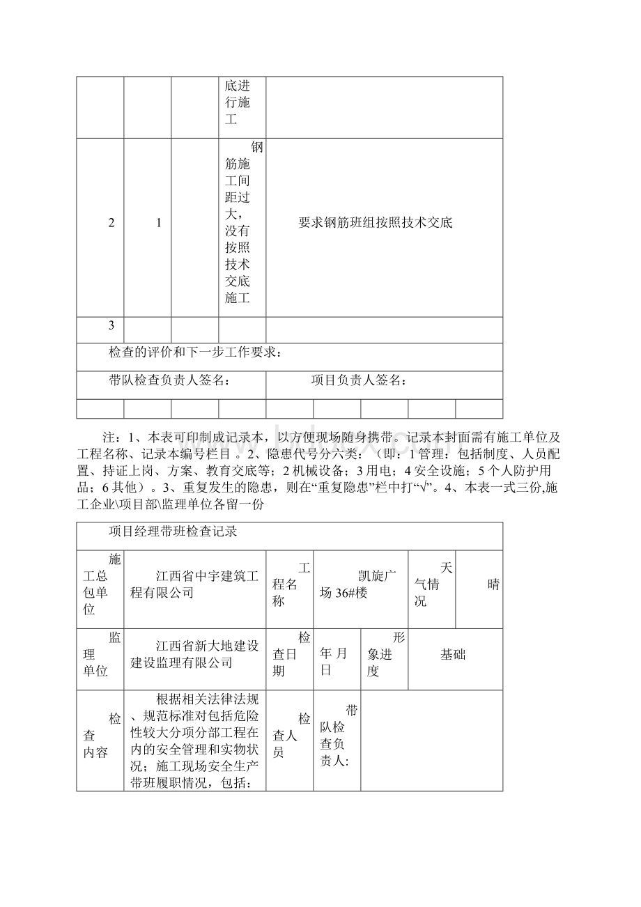 项目经理带班记录Word版.docx_第2页