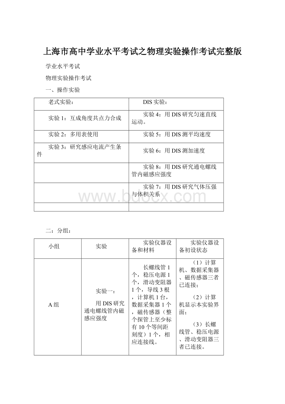 上海市高中学业水平考试之物理实验操作考试完整版.docx