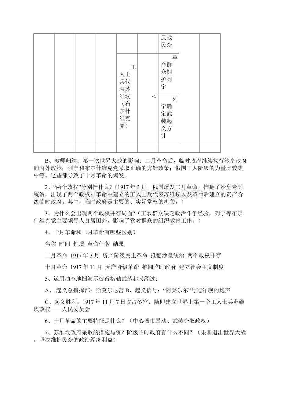 九年级历史下册全册教案 人教新课标版.docx_第2页