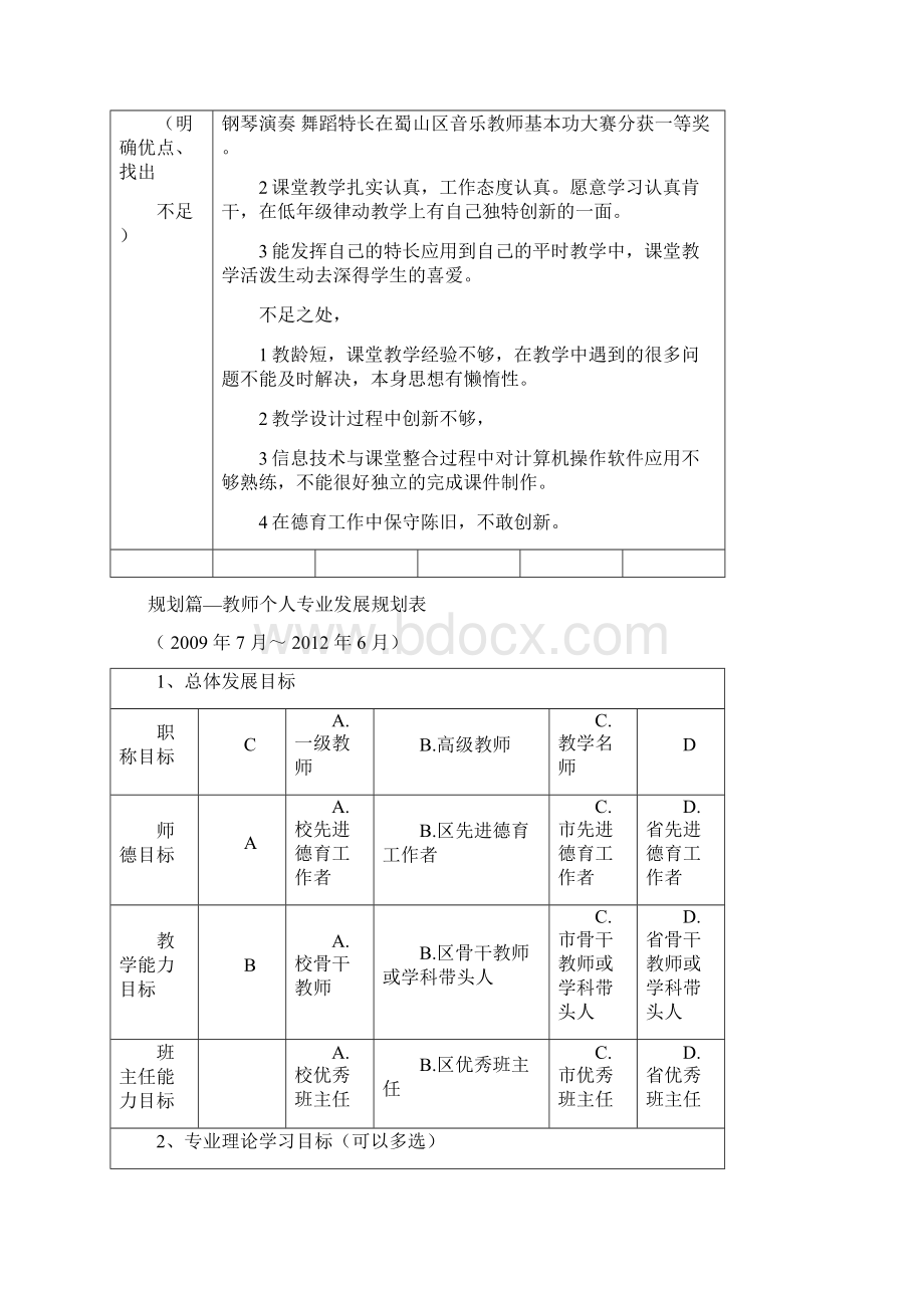 档案袋填写范例.docx_第2页