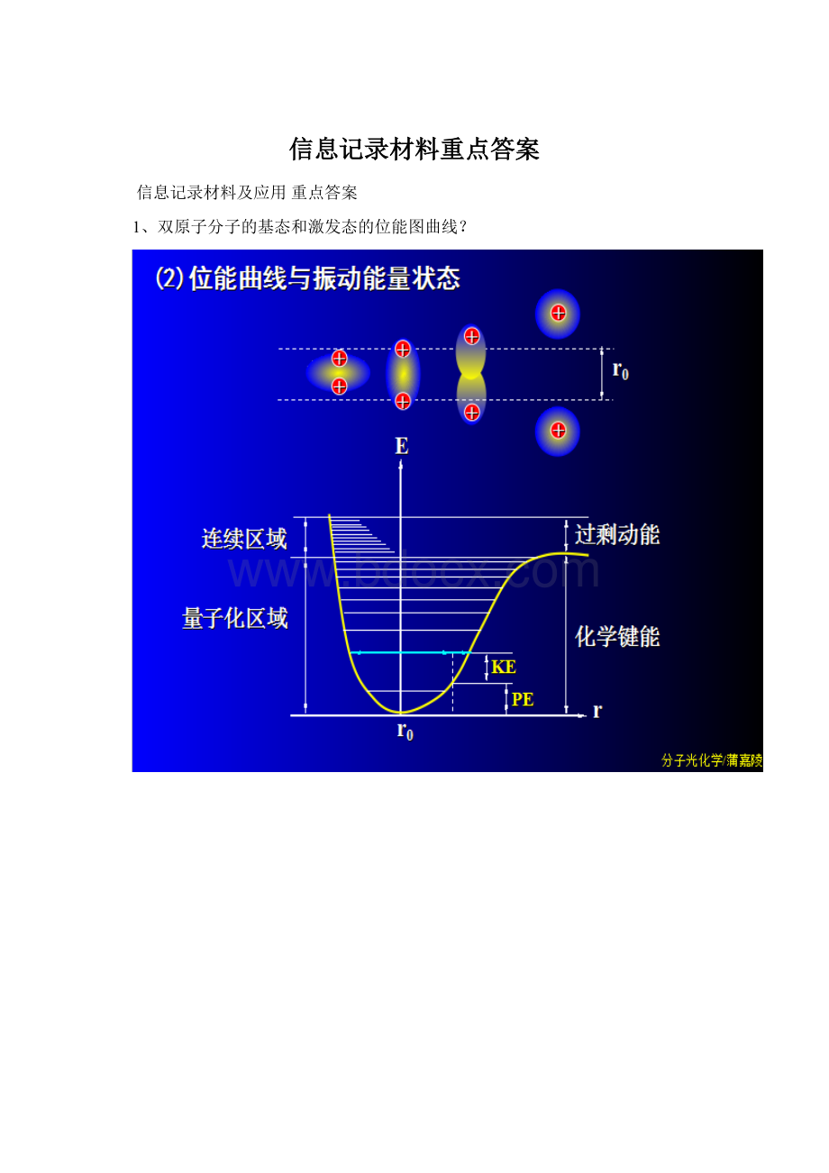 信息记录材料重点答案.docx_第1页