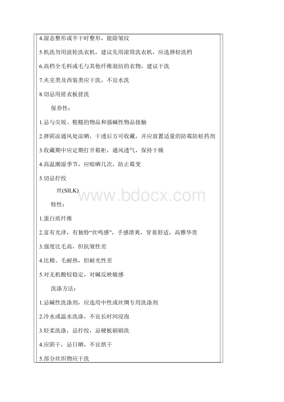 各种面料服装的特性及洗涤方法.docx_第3页