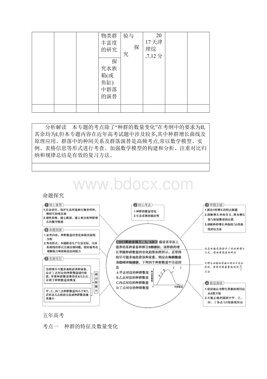 版高考生物课标版一轮复习讲学案专题22 种群和群落 Word版含答案.docx_第2页