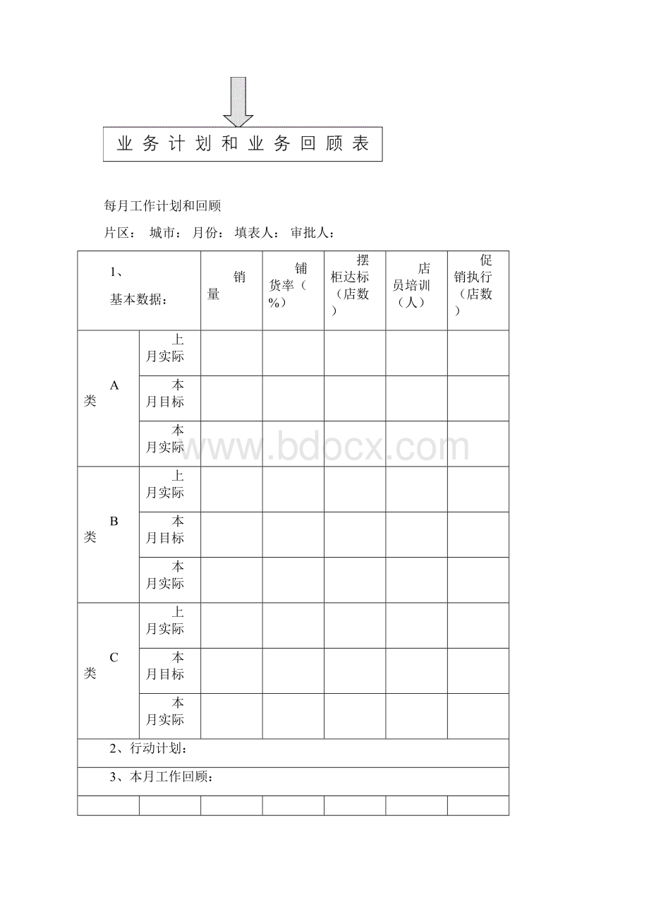 销售部OTC 代表标准制度与流程.docx_第3页