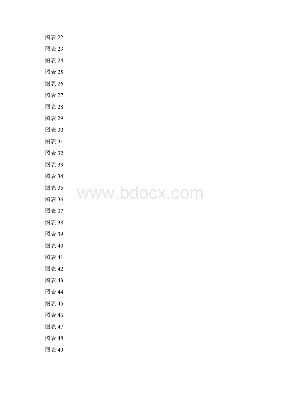 乡村养殖场土建工程施工组织设计.docx_第3页