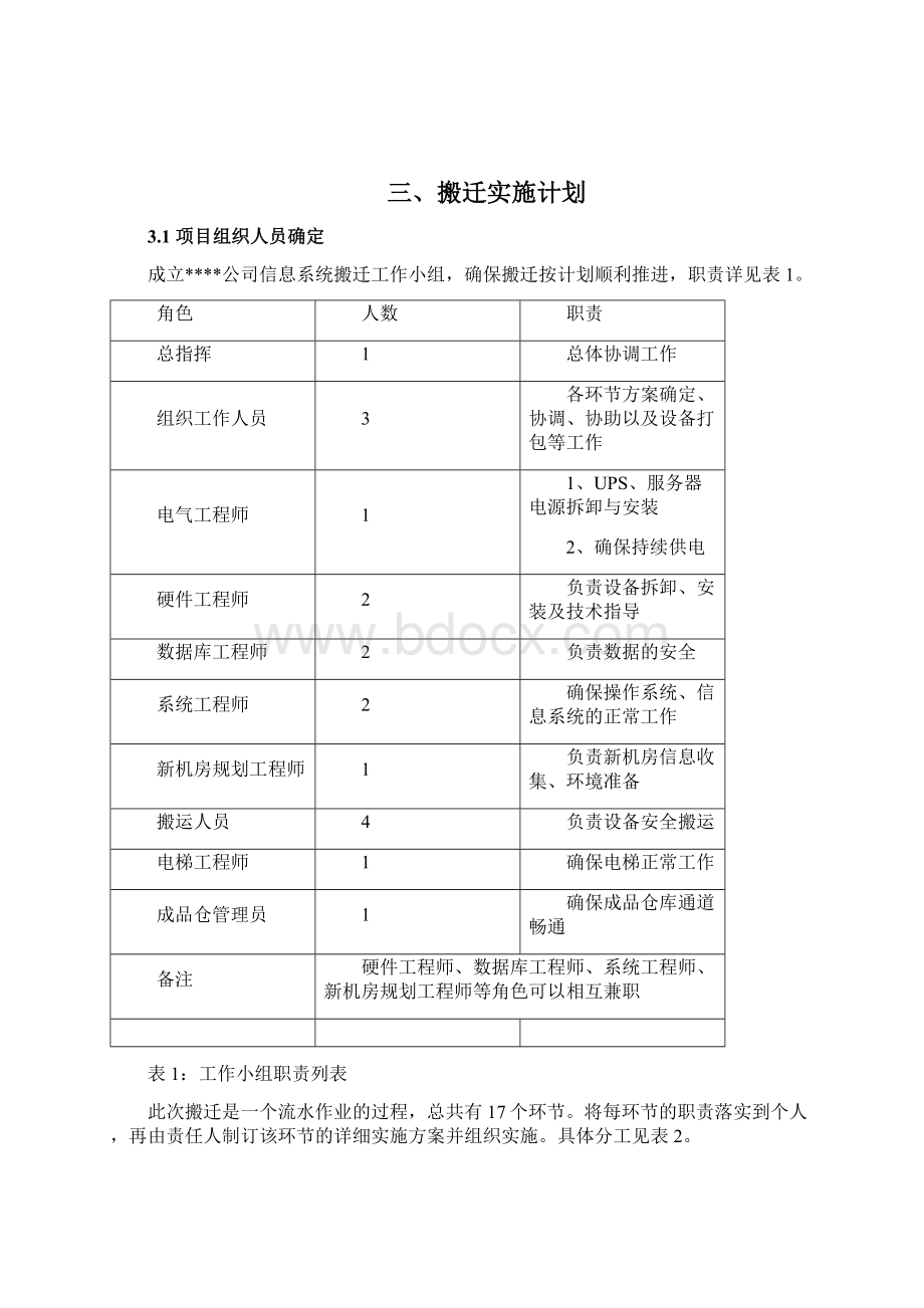 机房搬迁项目实施计划方案说明.docx_第3页