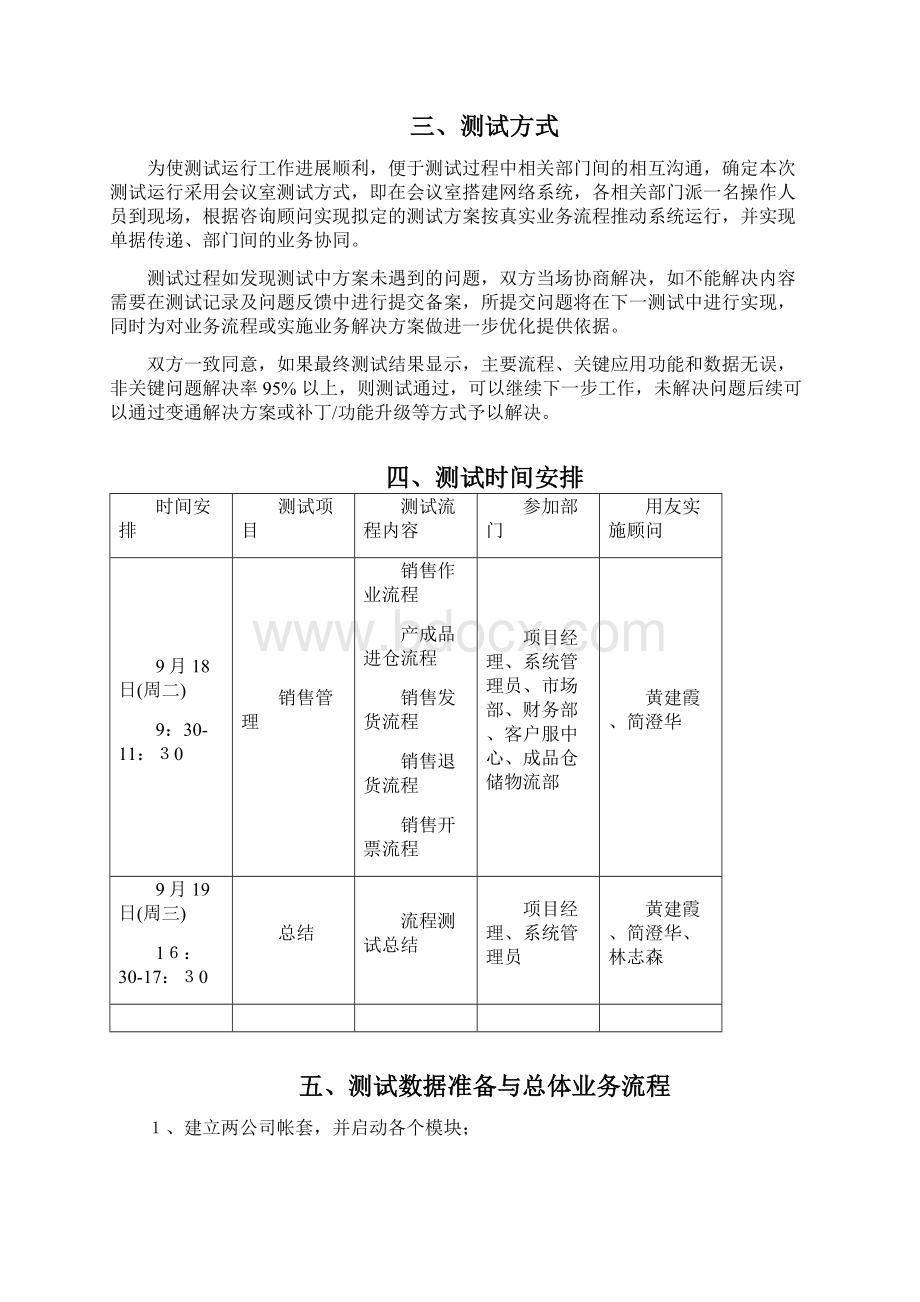 12测试方案汇总.docx_第3页