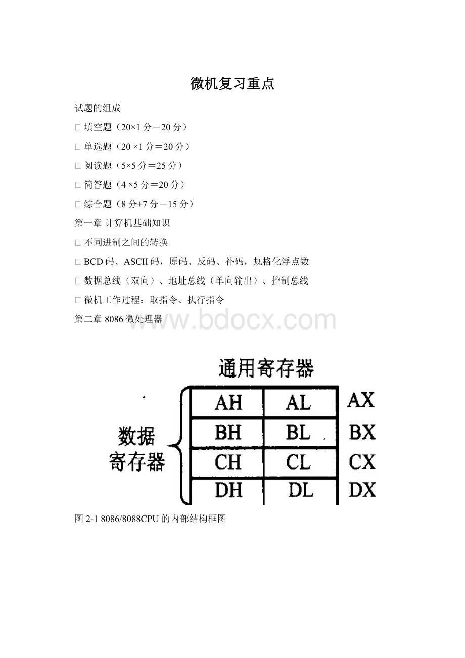 微机复习重点.docx_第1页