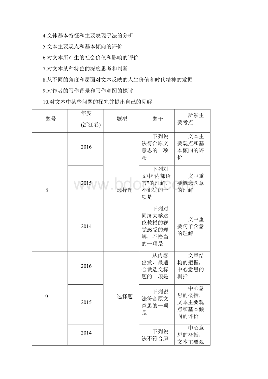 高考语文论述类文本阅读讲学练.docx_第3页